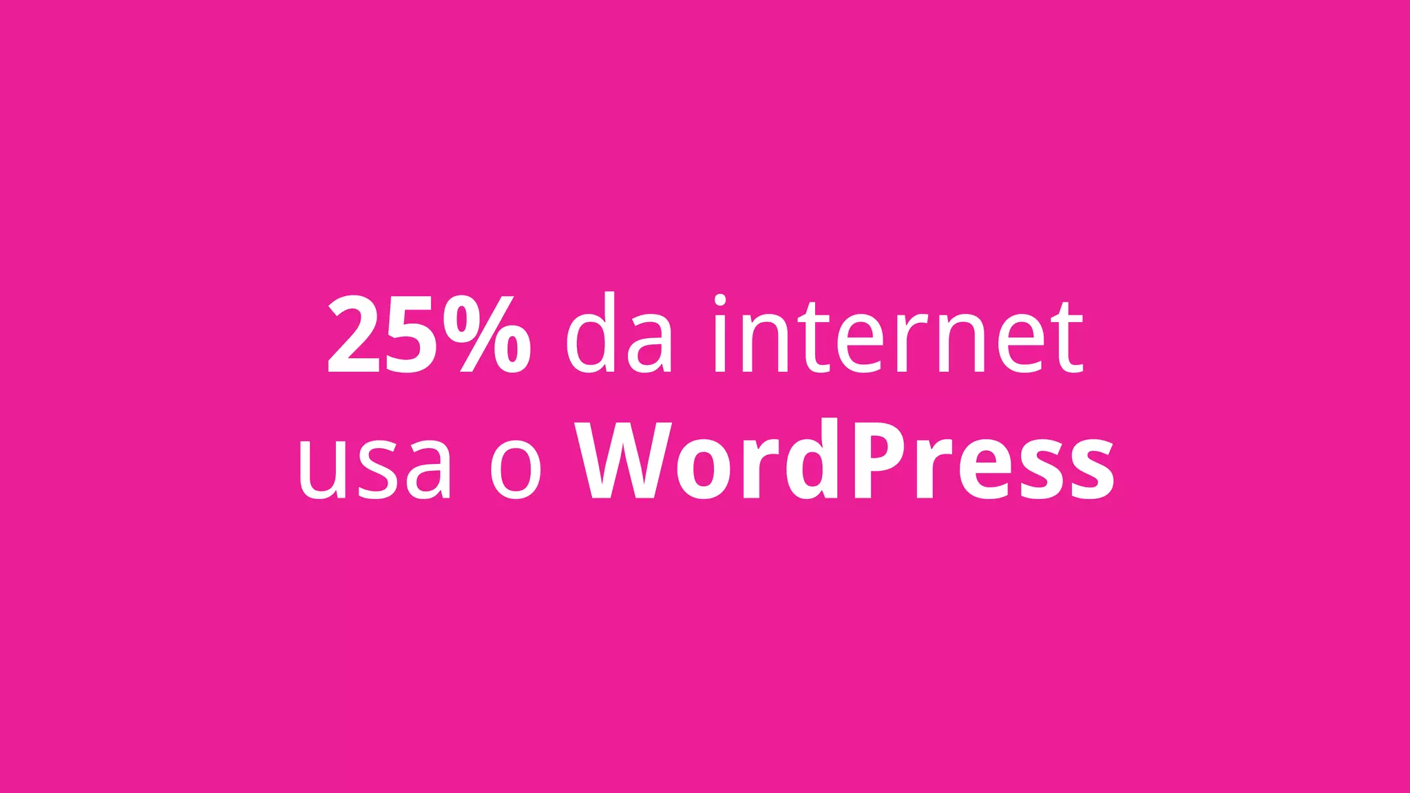 25% da internet
usa o WordPress
 