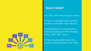 Não, REST APIs existem a algum tempo.
# Tem se tornado mais comuns
devido ao mundo multi-device.
# Normalmente o backend e a
API são criados em PHP, Nodejs,
Ruby, .NET, ASP, Java...
# Hoje, muitas bibliotecas (ex:
AngularJS) funcionam com APIs.
Isso é novo?
 