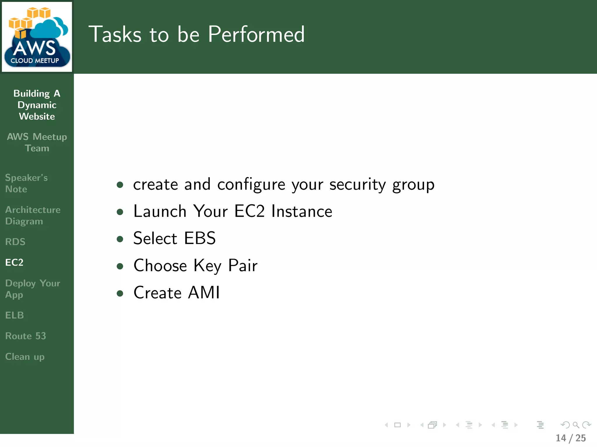 Building A
Dynamic
Website
AWS Meetup
Team
Speaker’s
Note
Architecture
Diagram
RDS
EC2
Deploy Your
App
ELB
Route 53
Clean up
Tasks to be Performed
• create and conﬁgure your security group
• Launch Your EC2 Instance
• Select EBS
• Choose Key Pair
• Create AMI
14 / 25
 