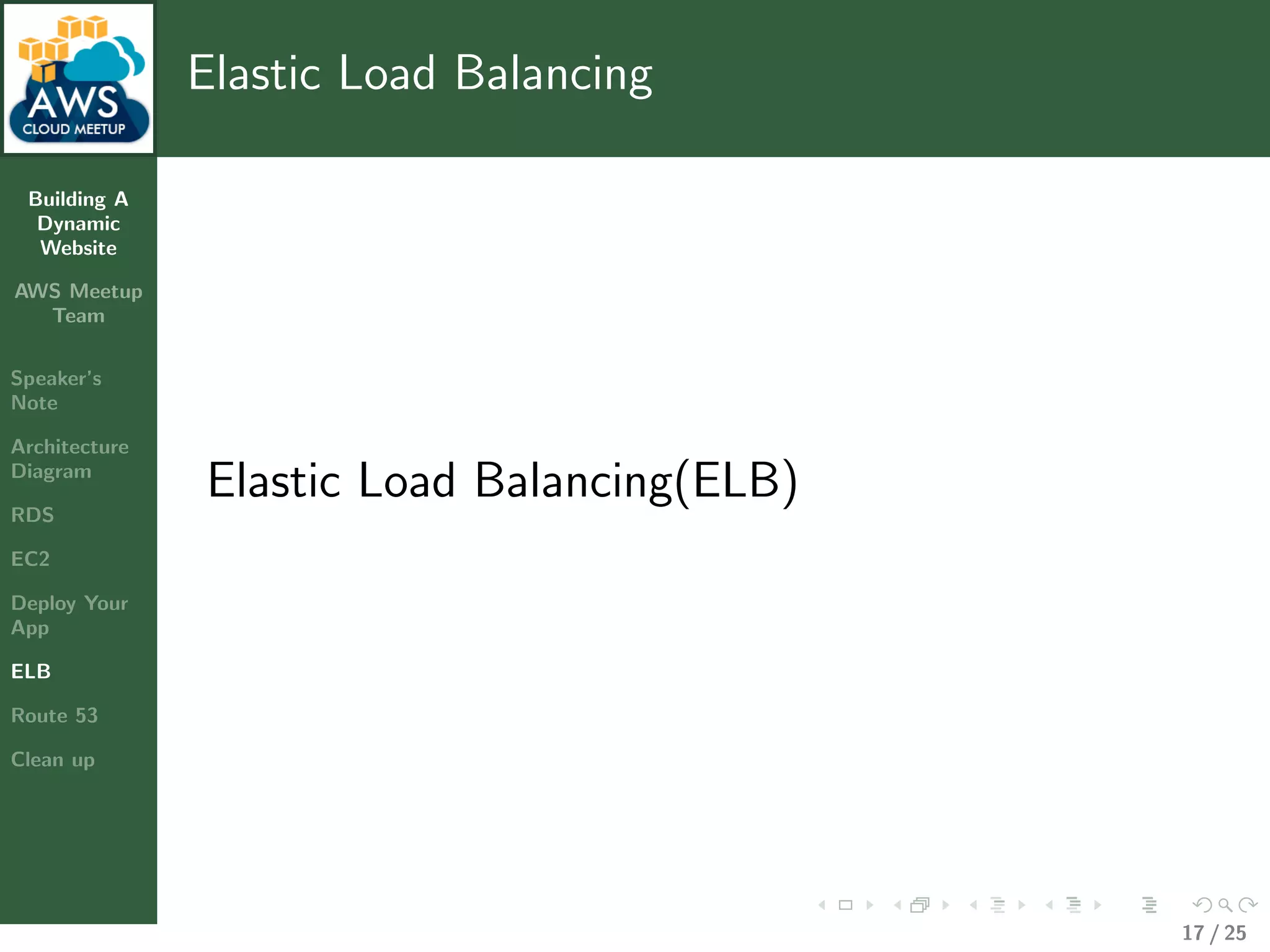 Building A
Dynamic
Website
AWS Meetup
Team
Speaker’s
Note
Architecture
Diagram
RDS
EC2
Deploy Your
App
ELB
Route 53
Clean up
Elastic Load Balancing
Elastic Load Balancing(ELB)
17 / 25
 