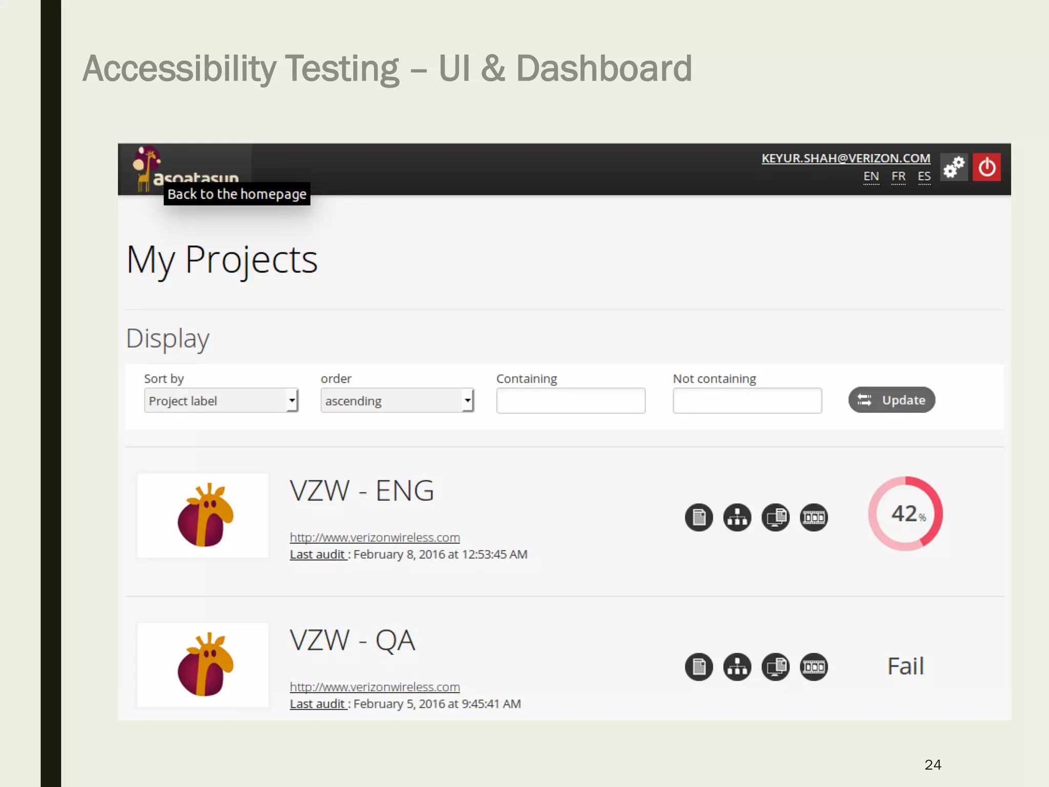 Accessibility Testing – UI & Dashboard
24
 