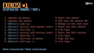 SETUPMASTER-MINIONS / PART1
EXERCISE#1
1. vagrant up master	
2. vagrant ssh master	
3. (Master) sudo su -	
4. (Master) service salt-master start	
5. (Master) salt-key -L	
6. (Master) service salt-minion start	
7. (Master) salt-key -L	
8. (Master) salt-key -a master	
9. (Master) salt-key -L
# Start the master	
# SSH into the master VM	
# Change to the root user	
# Start the Salt master	
# List keys	
# Start the Salt minion	
# List keys	
# Sign the key	
# List keys
(Master)-Executeonthemaster / (Minion)-Executeontheminion
 