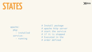 apache:	
pkg:	
- installed	
service:	
- running
# Install package	
# apache http server	
# start the service	
# if it is stopped	
# Executed in the	
# order defined
STATES
 