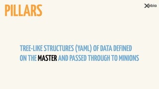 TREE-LIKESTRUCTURES(YAML)OFDATADEFINED
ONTHEMASTERANDPASSEDTHROUGHTOMINIONS
PILLARS
 