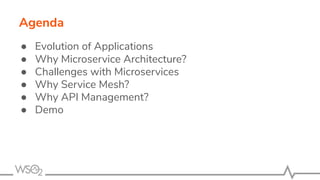 Agenda
● Evolution of Applications
● Why Microservice Architecture?
● Challenges with Microservices
● Why Service Mesh?
● Why API Management?
● Demo
 