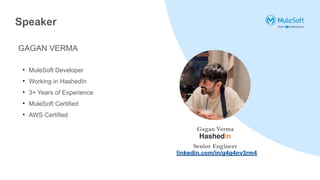 Speaker
• MuleSoft Developer
• Working in HashedIn
• 3+ Years of Experience
• MuleSoft Certified
• AWS Certified
GAGAN VERMA
Gagan Verma
Senior Engineer
 