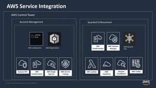 AWS Control Tower | PDF