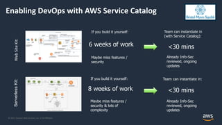 AWS Control Tower | PDF