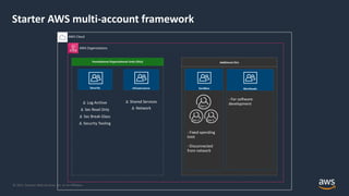 AWS Control Tower | PDF