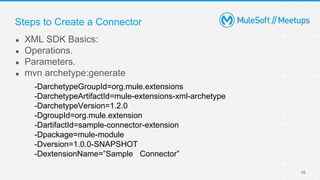 Steps to Create a Connector
● XML SDK Basics:
● Operations.
● Parameters.
● mvn archetype:generate
10
-DarchetypeGroupId=org.mule.extensions
-DarchetypeArtifactId=mule-extensions-xml-archetype
-DarchetypeVersion=1.2.0
-DgroupId=org.mule.extension
-DartifactId=sample-connector-extension
-Dpackage=mule-module
-Dversion=1.0.0-SNAPSHOT
-DextensionName=”Sample Connector”
 