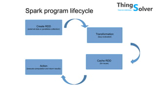 Spark program lifecycle
Create RDD
(external data or parallelize collection)
Transformation
(lazy evaluated)
Cache RDD
(for reuse)
Action
(execute computation and return results)
 