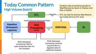 [EDIT IN MASTER] Presentation Title | Date
This document contains Confidential and Proprietary Information of AllCloud Ltd. that may not be redistributed or disclosed, at any time, to any third party, without AllCloud prior written consent. © 2017, AllCloud Ltd. All rights reserved.
www.allcloud.io
Today Common Pattern
High Volume (batch)
Injestion
(transport,
capture)
Data
Processing
(batch)
DWH/SQL BI
Multi step/pipes
processing. Best to
pass temporary data via
the transport
Multi step/pipes
processing could be
required also on
digested data for
additional analysis
ETL
Analytical
data
Transformed
data
Unstructured & Structured Data
Analytics data processing typically by
Map/Reduced as Spark or Hadoop over
files or NoSQL.
ETL can also be done by Map Reduce
but mostly done by ETL tools
 