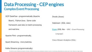 [EDIT IN MASTER] Presentation Title | Date
This document contains Confidential and Proprietary Information of AllCloud Ltd. that may not be redistributed or disclosed, at any time, to any third party, without AllCloud prior written consent. © 2017, AllCloud Ltd. All rights reserved.
www.allcloud.io
Data Processing - CEP engines
Complex Event Processing
GCP DataFlow - programmatically (Apache
Beam) , Python/Java. Same code
framework used also on batch processing
and real time.
Apache Flink - programmatically.
Spark Streaming - micro-batches.
Kafka Streams (programmatically).
Drools (Jboss)
Sqlstream (SQL rules)
Esper (SQL like - “EPL” - Event Processing
Language)
Cisco Stream Analytics (SQL)
 