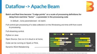 [EDIT IN MASTER] Presentation Title | Date
This document contains Confidential and Proprietary Information of AllCloud Ltd. that may not be redistributed or disclosed, at any time, to any third party, without AllCloud prior written consent. © 2017, AllCloud Ltd. All rights reserved.
www.allcloud.io
Dataflow -> Apache Beam
Batch and Real time become “2 edge points” on a scale of processing definitions for
delay-from-real-time “factor” : a parameter in the processing code
In default , none parameterized - do batch.
Full control (per processing of a data collection) on the Windowing and time shift from event
to processing.
Full streaming control.
Python or Java
Open Source. Can run it in cloud or at home.
Code can be running on Spark or Flink.
Dynamic Work Rebalancing
 