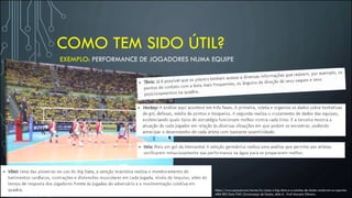 COMO TEM SIDO ÚTIL?
EXEMPLO: PERFORMANCE DE JOGADORES NUMA EQUIPE
https://www.paypal.com/stories/br/como-o-big-data-e-a-analise-de-dados-mudaram-os-esportes
MBA BIG Data FIAP, Governança de Dados, slide 6 - Prof Marcelo Oliveira
 