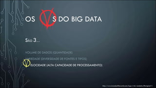 OS S DO BIG DATA
http://www.brandsoftheworld.com/logo/v-for-vendetta-0?original=1
SÃO 3…
VOLUME DE DADOS (QUANTIDADE)
VARIEDADE (DIVERSIDADE DE FONTES E TIPOS)
ELOCIDADE (ALTA CAPACIDADE DE PROCESSAMENTO)
 