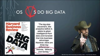 OS S DO BIG DATA
MBA BIG Data FIAP, Governança de Dados, slide 7 - Prof Marcelo Oliveira
 