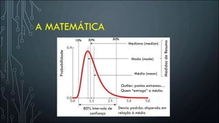 A MATEMÁTICA
Média (mean)
Moda (mode)
Mediana (median)
Probabilidade
80% Intervalo de
confiança
Desvio padrão: dispersão em
relação à média
Outlier: pontos extremos…
Quem “estraga” a média.
MedidasdeResumo
 
