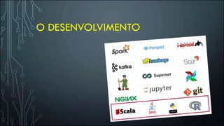 O DESENVOLVIMENTO
 