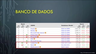 BANCO DE DADOS
https://db-engines.com/en/ranking
 