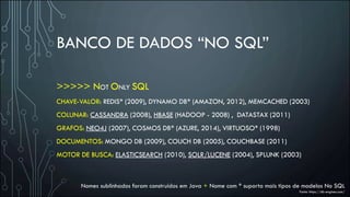 BANCO DE DADOS “NO SQL”
>>>>> NOT ONLY SQL
CHAVE-VALOR: REDIS* (2009), DYNAMO DB* (AMAZON, 2012), MEMCACHED (2003)
COLUNAR: CASSANDRA (2008), HBASE (HADOOP - 2008) , DATASTAX (2011)
GRAFOS: NEO4J (2007), COSMOS DB* (AZURE, 2014), VIRTUOSO* (1998)
DOCUMENTOS: MONGO DB (2009), COUCH DB (2005), COUCHBASE (2011)
MOTOR DE BUSCA: ELASTICSEARCH (2010), SOLR/LUCENE (2004), SPLUNK (2003)
Nomes sublinhados foram construídos em Java + Nome com * suporta mais tipos de modelos No SQL
Fonte: https://db-engines.com/
>>>>> NOT ONLY SQL
CHAVE-VALOR: REDIS* (2009), DYNAMO DB* (AMAZON, 2012), MEMCACHED (2003)
COLUNAR: CASSANDRA (2008), HBASE (HADOOP - 2008) , DATASTAX (2011)
GRAFOS: NEO4J (2007), COSMOS DB* (AZURE, 2014), VIRTUOSO* (1998)
DOCUMENTOS: MONGO DB (2009), COUCH DB (2005), COUCHBASE (2011)
MOTOR DE BUSCA: ELASTICSEARCH (2010), SOLR/LUCENE (2004), SPLUNK (2003)
 