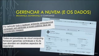 GERENCIAR A NUVEM (E OS DADOS)
SEGURANÇA, GOVERNANÇA E COMPLIANCE
FIAP – MBA em BIG DATA, prof Fabian Martins (Arquitetura de Cloud Computing, 2016)
https://cloudharmony.com/status
 