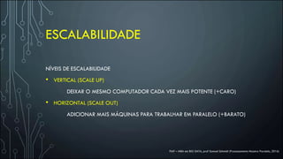 ESCALABILIDADE
FIAP – MBA em BIG DATA, prof Samuel Schmidt (Processamento Massivo Paralelo, 2016)
NÍVEIS DE ESCALABILIDADE
• VERTICAL (SCALE UP)
DEIXAR O MESMO COMPUTADOR CADA VEZ MAIS POTENTE (+CARO)
• HORIZONTAL (SCALE OUT)
ADICIONAR MAIS MÁQUINAS PARA TRABALHAR EM PARALELO (+BARATO)
 