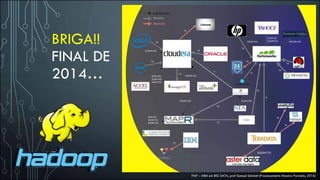 BRIGA!!
FINAL DE
2014…
FIAP – MBA em BIG DATA, prof Samuel Schmidt (Processamento Massivo Paralelo, 2016)
 