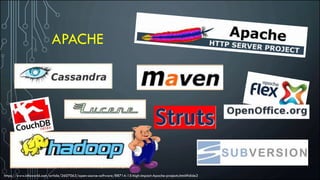 APACHE
https://www.infoworld.com/article/2607063/open-source-software/88714-15-high-impact-Apache-projects.html#slide2
 