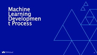 Machine
Learning
Developmen
t Process
16
 