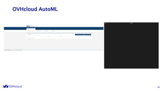 OVHcloud AutoML
26
 