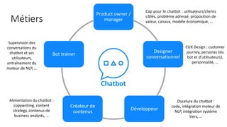 Meetup Chatbots Lyon - Métiers & Business models