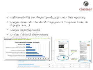 20
 Audience générée par chaque type de page : top / flops reporting
 Analyse du taux de rebond et de l’engagement (temps sur le site, nb
de pages vues,…)
 Analyse du partage social
 Atteinte d’objectifs de conversion
 