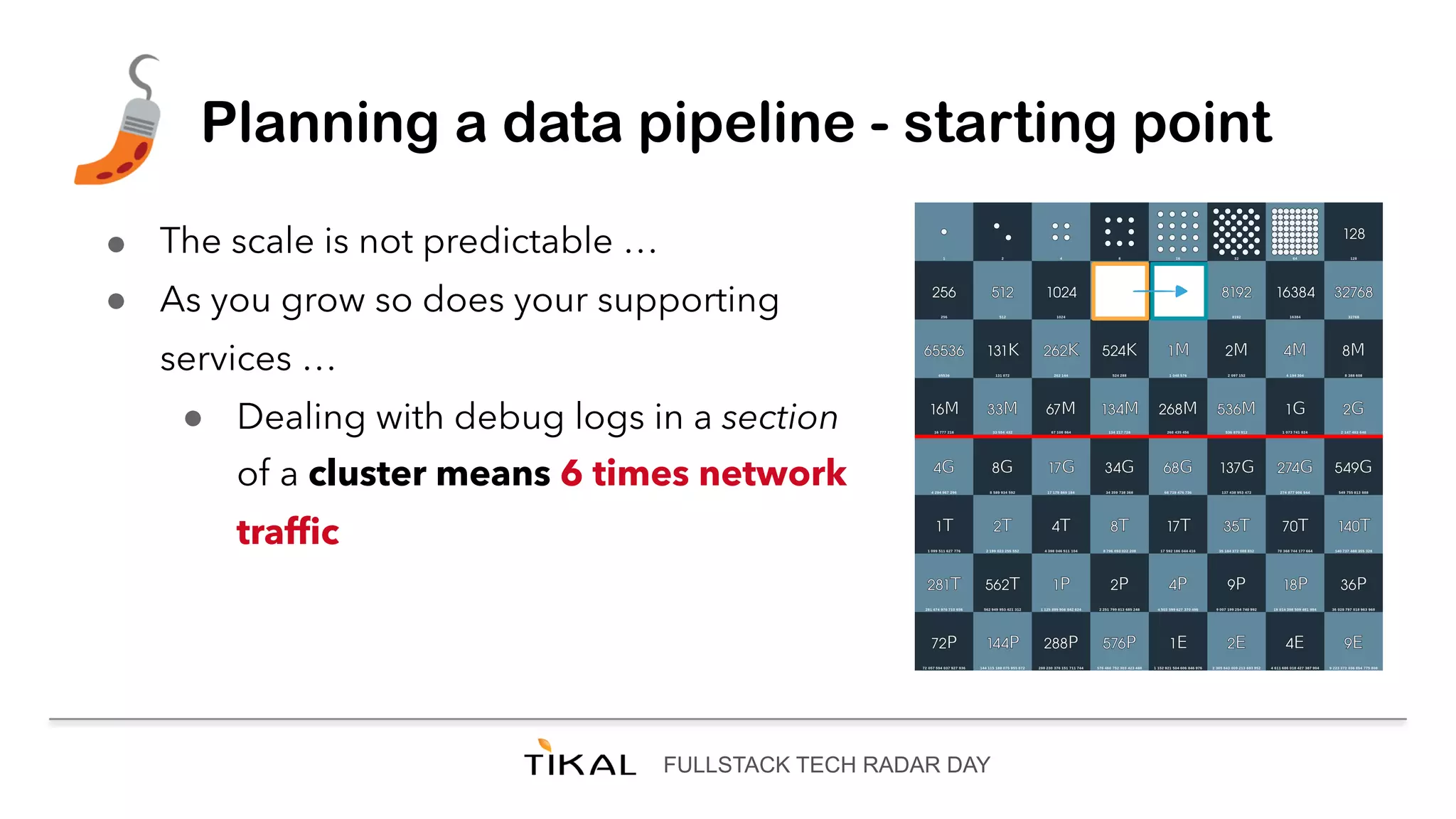 FULLSTACK TECH RADAR DAY
Planning a data pipeline - starting point
● The scale is not predictable …
● As you grow so does your supporting
services …
● Dealing with debug logs in a section
of a cluster means 6 times network
traffic
 