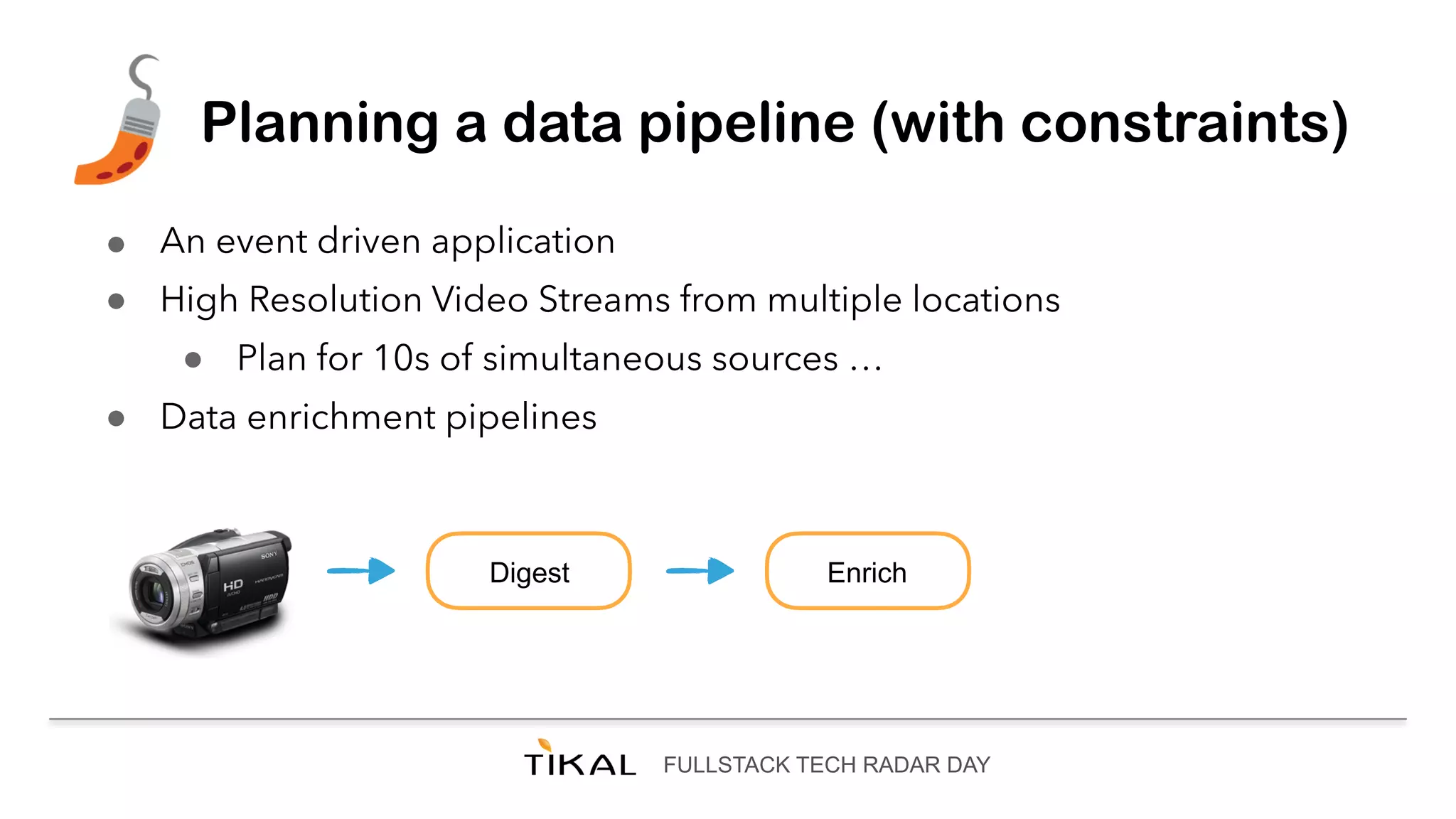 FULLSTACK TECH RADAR DAY
Planning a data pipeline (with constraints)
● An event driven application
● High Resolution Video Streams from multiple locations
● Plan for 10s of simultaneous sources …
● Data enrichment pipelines
Digest Enrich
 