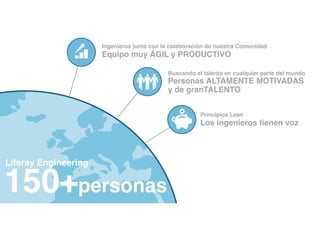 150+personas
Liferay Engineering
Principios Lean
Los ingenieros tienen voz
Buscando el talento en cualquier parte del mundo
Personas ALTAMENTE MOTIVADAS
y de granTALENTO
Ingenieros junto con la colaboración de nuestra Comunidad
Equipo muy ÁGIL y PRODUCTIVO
 