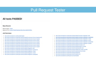 Pull Request Tester
 