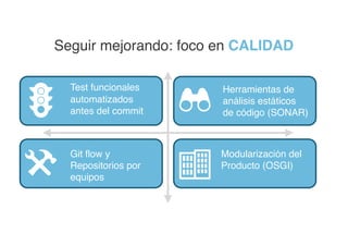 Seguir mejorando: foco en CALIDAD
Test funcionales
automatizados
antes del commit
Git flow y
Repositorios por
equipos
Modularización del
Producto (OSGI)
Herramientas de
análisis estáticos
de código (SONAR)
 