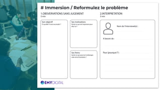 10 MINUTES
En binôme
INTERVIEWS CROISÉS
 