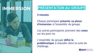 4 minutes
Chaque participant présente sa phase
d’immersion à l’ensemble du groupe.
Les autres participants prennent des notes
sur les post-its.
L’ensemble du groupe défini la
problématique à résoudre dans la suite du
challenge.
PRÉSENTATION AU GROUPEIMMERSION
 