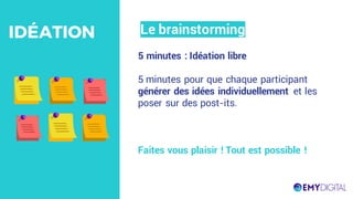5 minutes : Idéation libre
5 minutes pour que chaque participant
générer des idées individuellement et les
poser sur des post-its.
Faites vous plaisir ! Tout est possible !
Le brainstormingIDÉATION
 