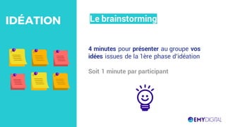 4 minutes pour présenter au groupe vos
idées issues de la 1ère phase d’idéation
Soit 1 minute par participant
Le brainstormingIDÉATION
 