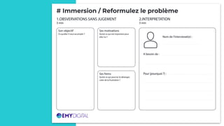10 MINUTES
En binôme
INTERVIEWS CROISÉS
 