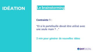 Contrainte 1 :
“Et si le portefeuille devait être utilisé avec
une seule main ? …”
2 min pour générer de nouvelles idées
Le brainstormingIDÉATION
 