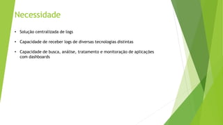 Necessidade
• Solução centralizada de logs
• Capacidade de receber logs de diversas tecnologias distintas
• Capacidade de busca, análise, tratamento e monitoração de aplicações
com dashboards
 