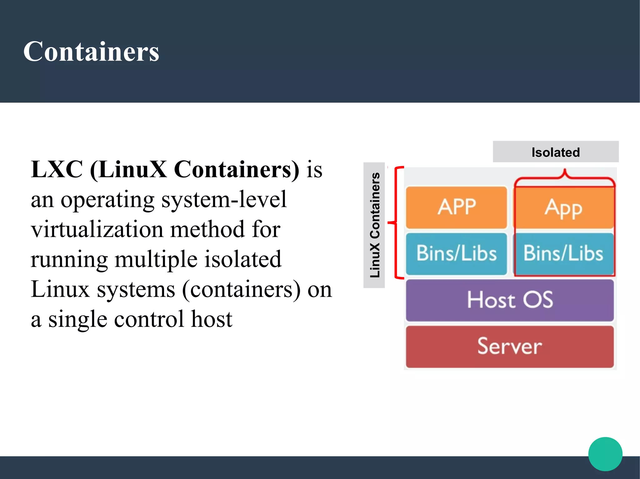 Containers
LXC (LinuX Containers) is
an operating system-level
virtualization method for
running multiple isolated
Linux systems (containers) on
a single control host
LinuXContainers
Isolated
 