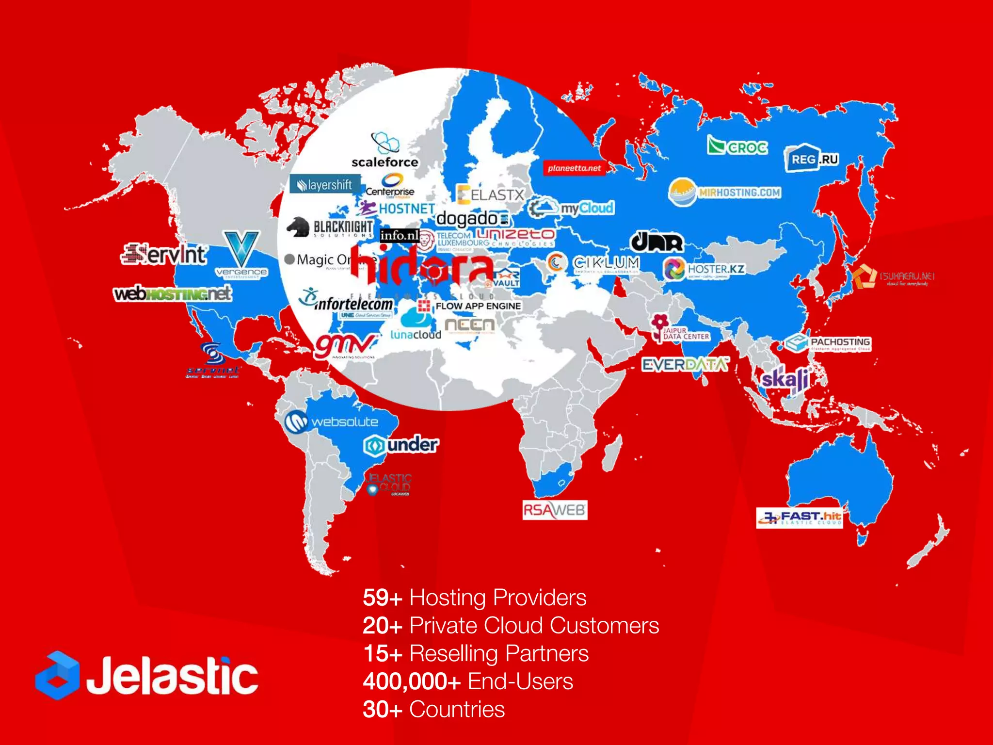 59+ Hosting Providers
20+ Private Cloud Customers
15+ Reselling Partners
400,000+ End-Users
30+ Countries
 