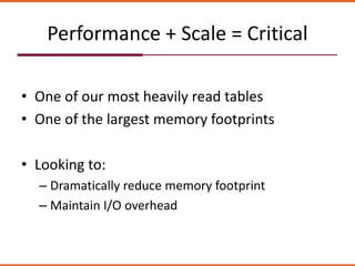 Performance + Scale = Critical
• One of our most heavily read tables
• One of the largest memory footprints
• Looking to:
– Dramatically reduce memory footprint
– Maintain I/O overhead
 