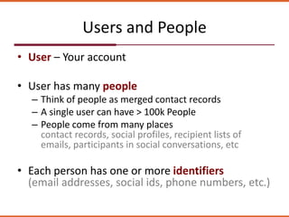 Users and People
• User – Your account
• User has many people
– Think of people as merged contact records
– A single user can have > 100k People
– People come from many places
contact records, social profiles, recipient lists of
emails, participants in social conversations, etc
• Each person has one or more identifiers
(email addresses, social ids, phone numbers, etc.)
 