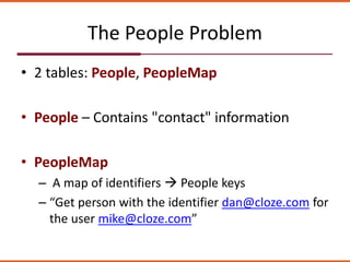 The People Problem
• 2 tables: People, PeopleMap
• People – Contains "contact" information
• PeopleMap
– A map of identifiers  People keys
– “Get person with the identifier dan@cloze.com for
the user mike@cloze.com”
 